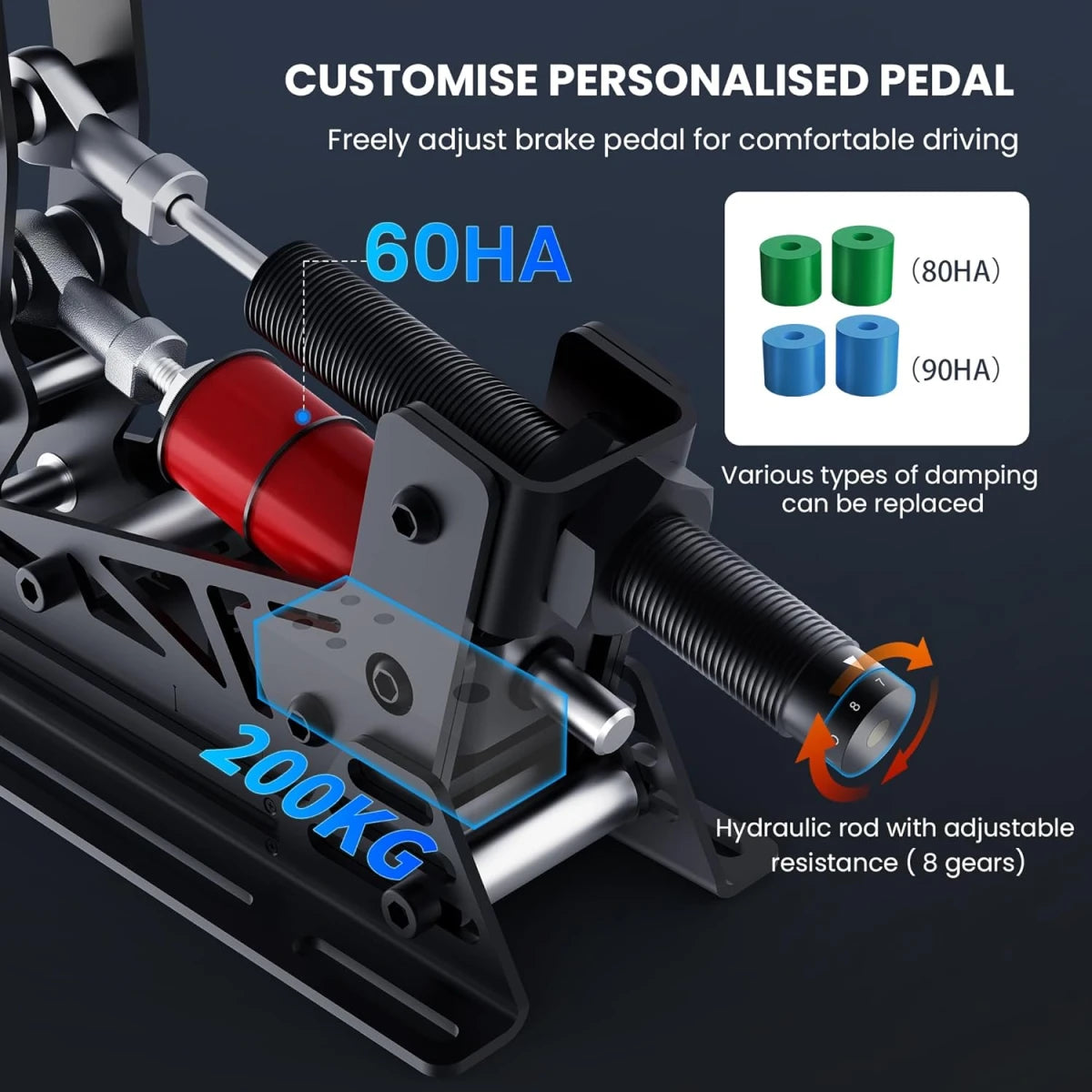 SIMSONN Pro X 2-Pedal Set